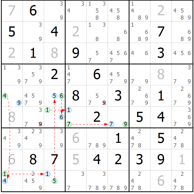 Position des candidats pour la solution de la Gr 81 page 84 du magazine de sudoku Maestro n° 097