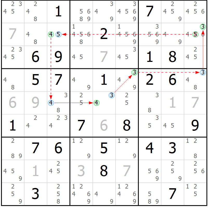 Position des candidats pour la solution de la Gr 82 page 85 du magazine de sudoku Maestro n° 097