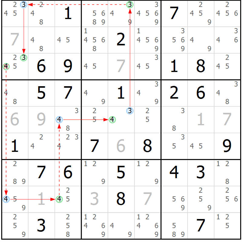 Position des candidats pour la solution de la Gr 82 page 85 du magazine de sudoku Maestro n° 097