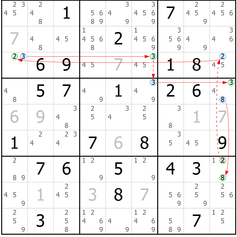 Position des candidats pour la solution de la Gr 82 page 85 du magazine de sudoku Maestro n° 097