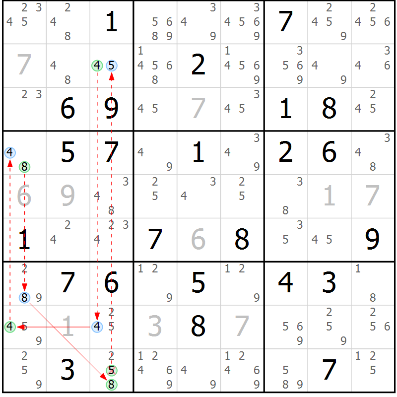 Position des candidats pour la solution de la Gr 82 page 85 du magazine de sudoku Maestro n° 097