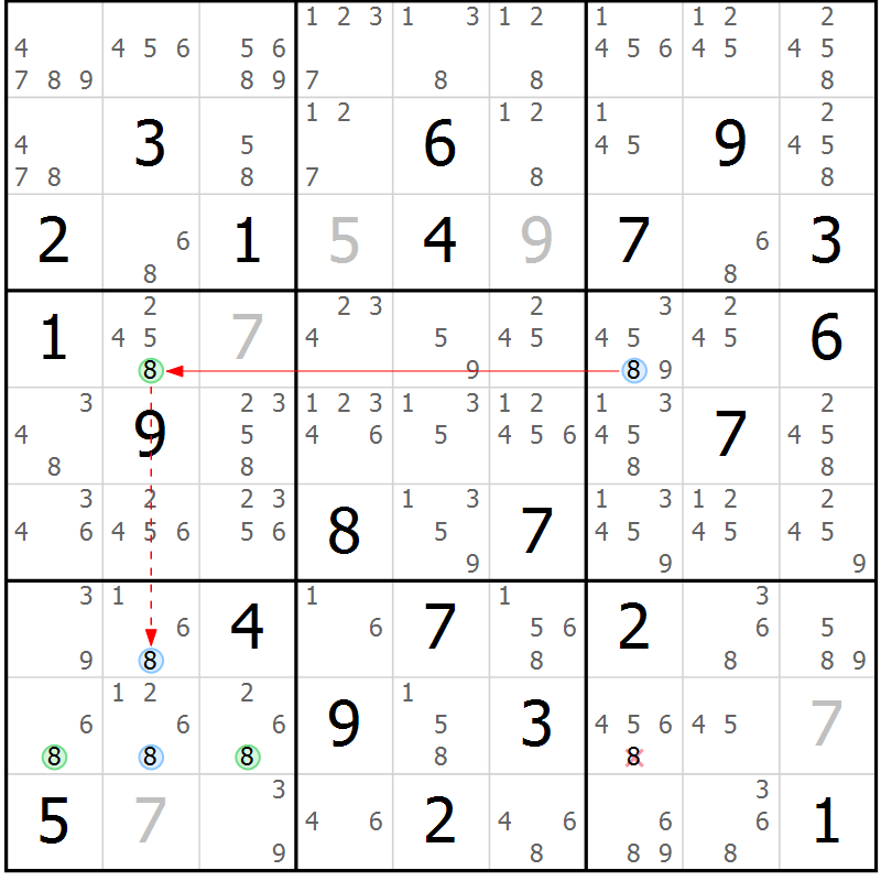 Position des candidats pour la solution de la Gr 83 page 86 du magazine de sudoku Maestro n° 097