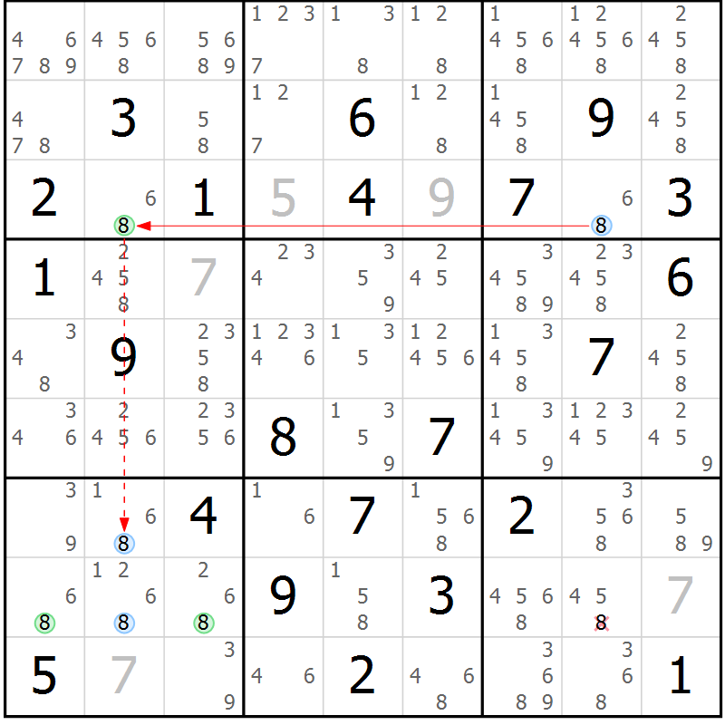 Position des candidats pour la solution de la Gr 83 page 86 du magazine de sudoku Maestro n° 097