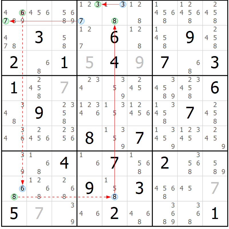 Position des candidats pour la solution de la Gr 83 page 86 du magazine de sudoku Maestro n° 097