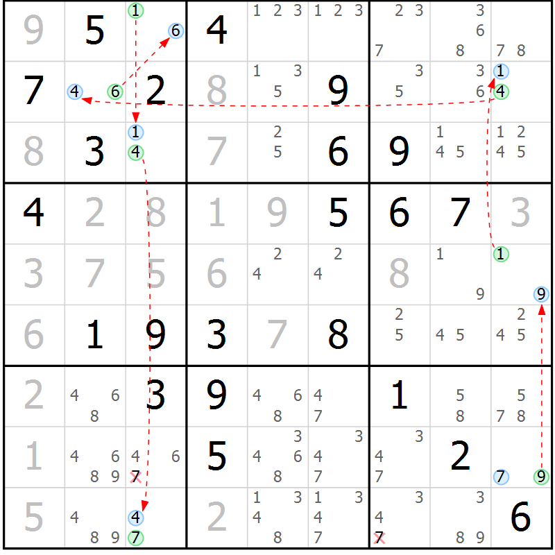 Position des candidats pour la solution de la Gr 84 page 87 du magazine de sudoku Maestro n° 097