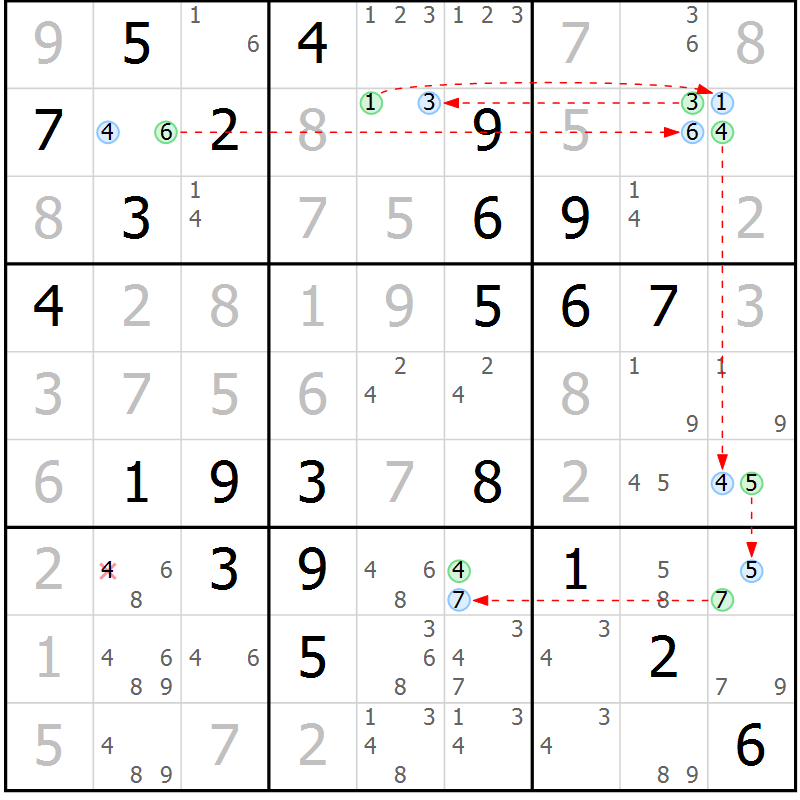 Position des candidats pour la solution de la Gr 84 page 87 du magazine de sudoku Maestro n° 097