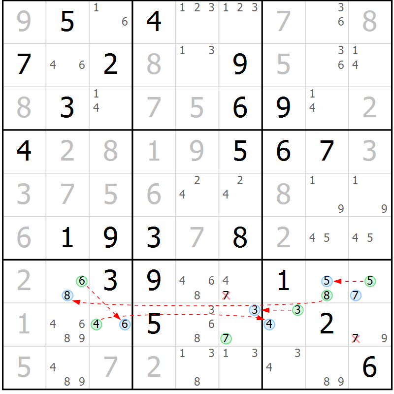 Position des candidats pour la solution de la Gr 84 page 87 du magazine de sudoku Maestro n° 097