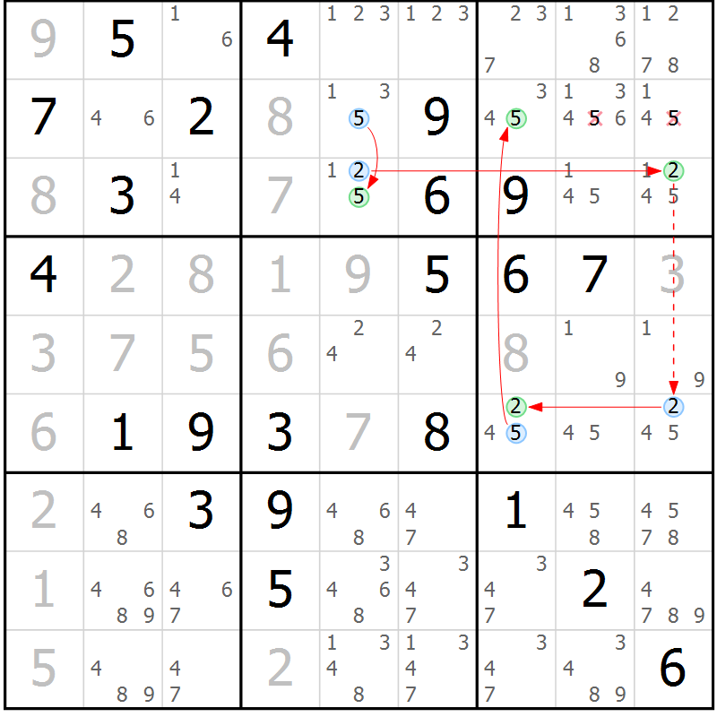 Position des candidats pour la solution de la Gr 84 page 87 du magazine de sudoku Maestro n° 097