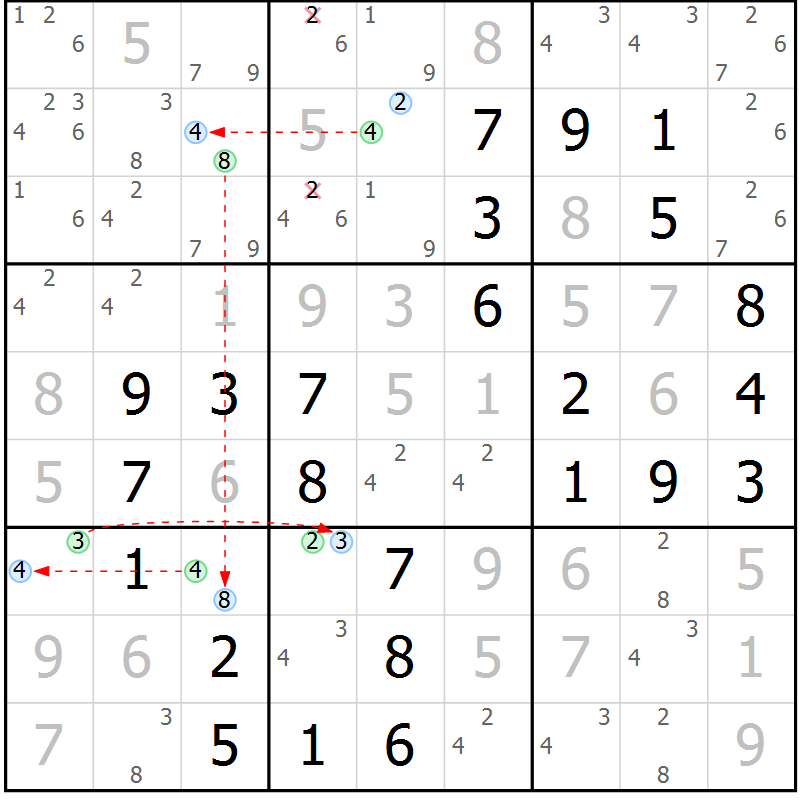 Position des candidats pour la solution de la Gr 9 page 12 du magazine de sudoku Maestro n° 097