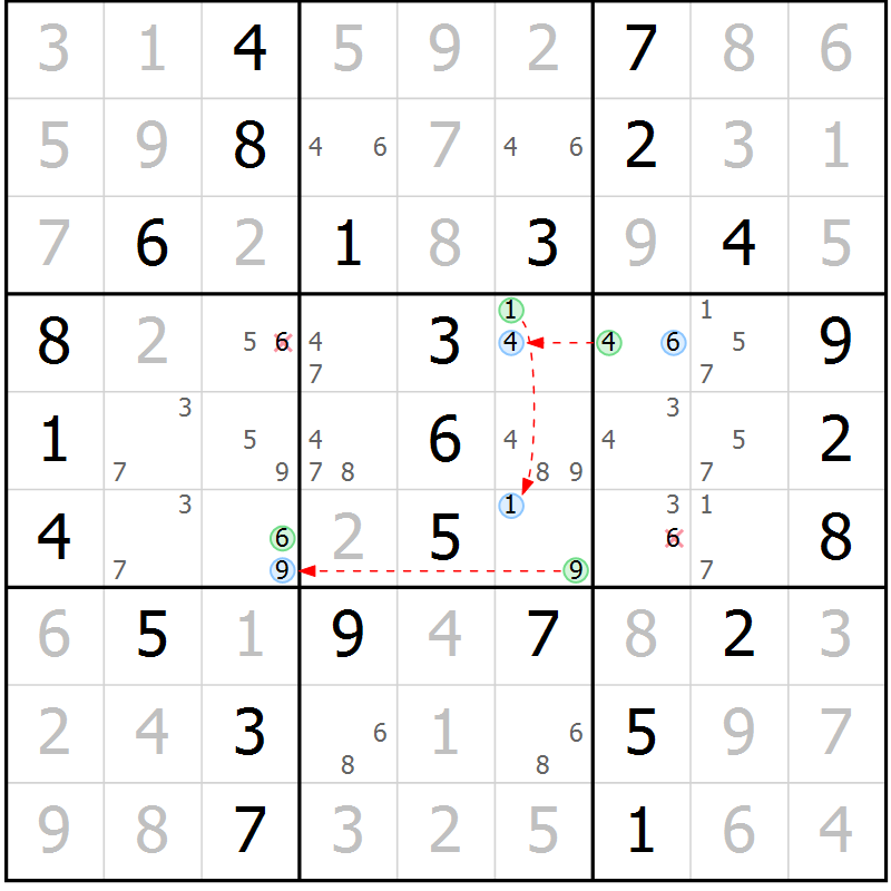 Position des candidats pour la solution de la Gr 1 page 4 du magazine de sudoku Maestro n° 099