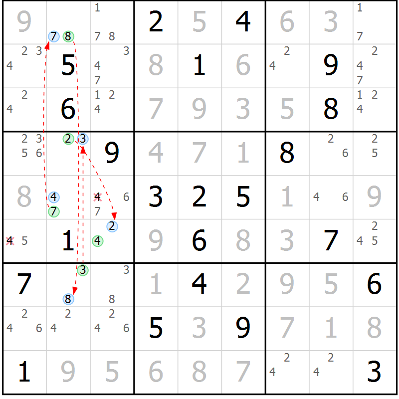 Position des candidats pour la solution de la Gr 10 page 13 du magazine de sudoku Maestro n° 099
