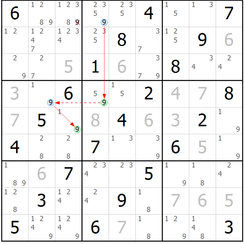 Position des candidats pour la solution de la Gr 11 page 14 du magazine de sudoku Maestro n° 099