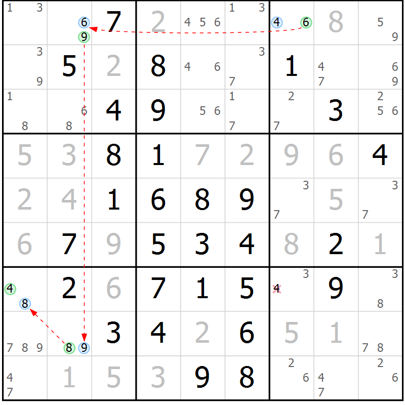 Position des candidats pour la solution de la Gr 16 page 19 du magazine de sudoku Maestro n° 099