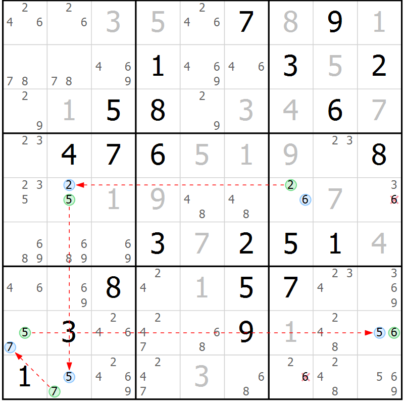 Position des candidats pour la solution de la Gr 18 page 21 du magazine de sudoku Maestro n° 099