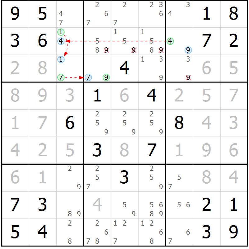 Position des candidats pour la solution de la Gr 2 page 5 du magazine de sudoku Maestro n° 099