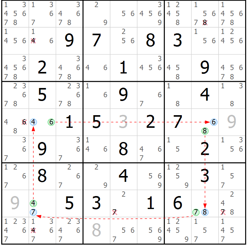 Position des candidats pour la solution de la Gr 20 page 23 du magazine de sudoku Maestro n° 099