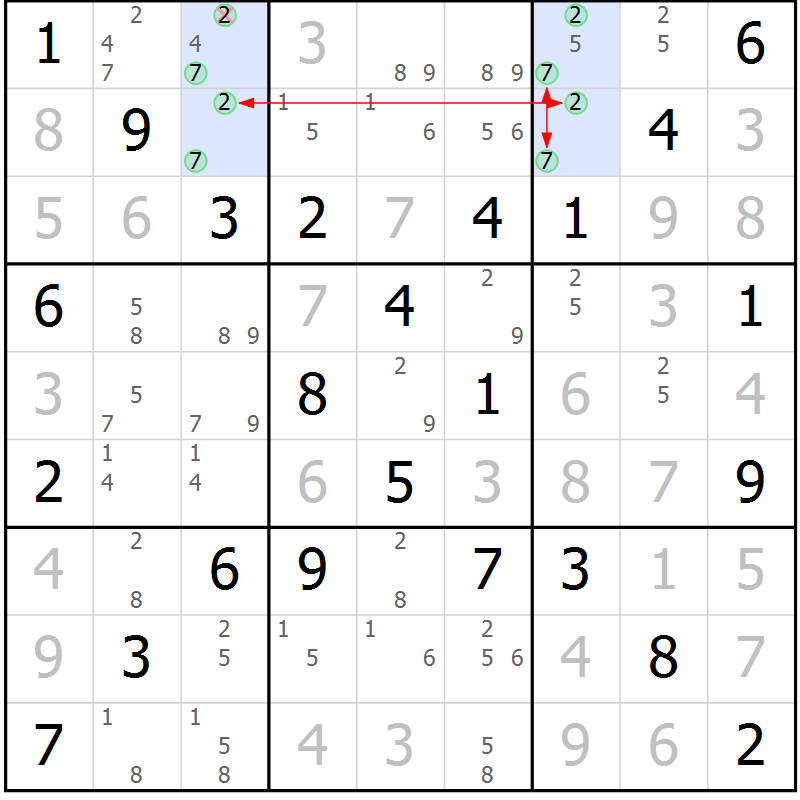 Position des candidats pour la solution de la Gr 21 page 24 du magazine de sudoku Maestro n° 099