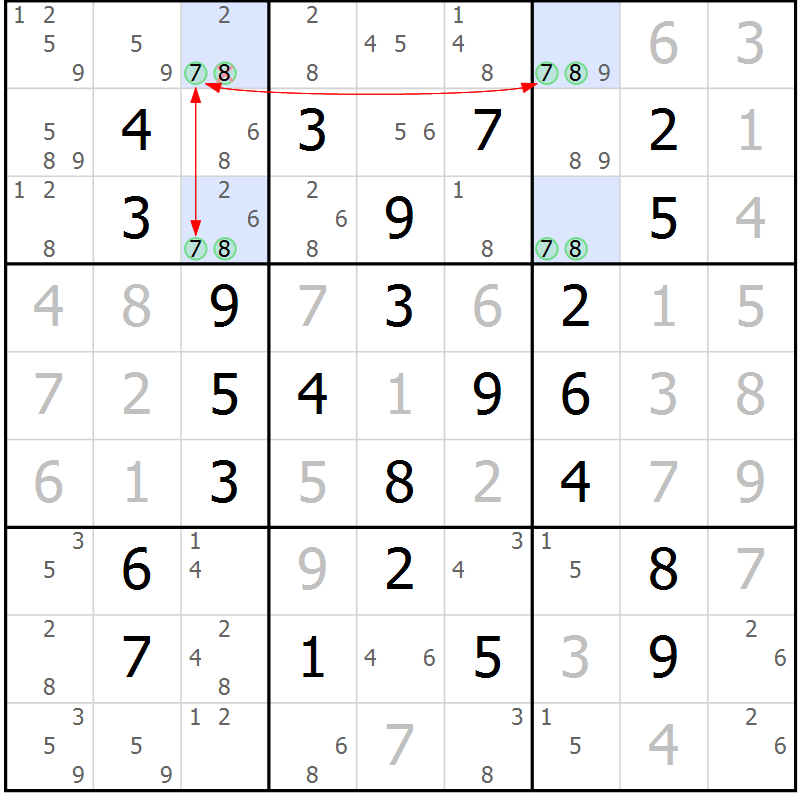 Position des candidats pour la solution de la Gr 22 page 25 du magazine de sudoku Maestro n° 099