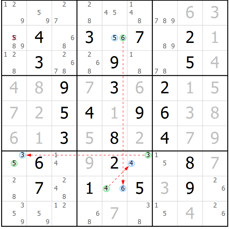 Position des candidats pour la solution de la Gr 22 page 25 du magazine de sudoku Maestro n° 099