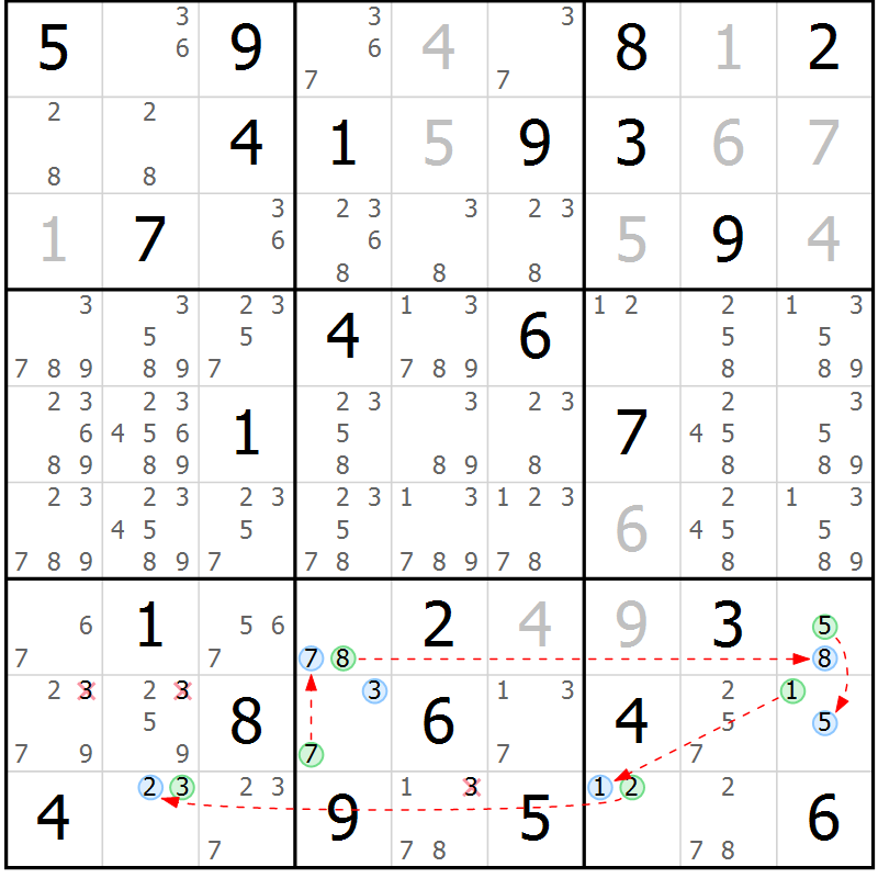 Position des candidats pour la solution de la Gr 23 page 26 du magazine de sudoku Maestro n° 099