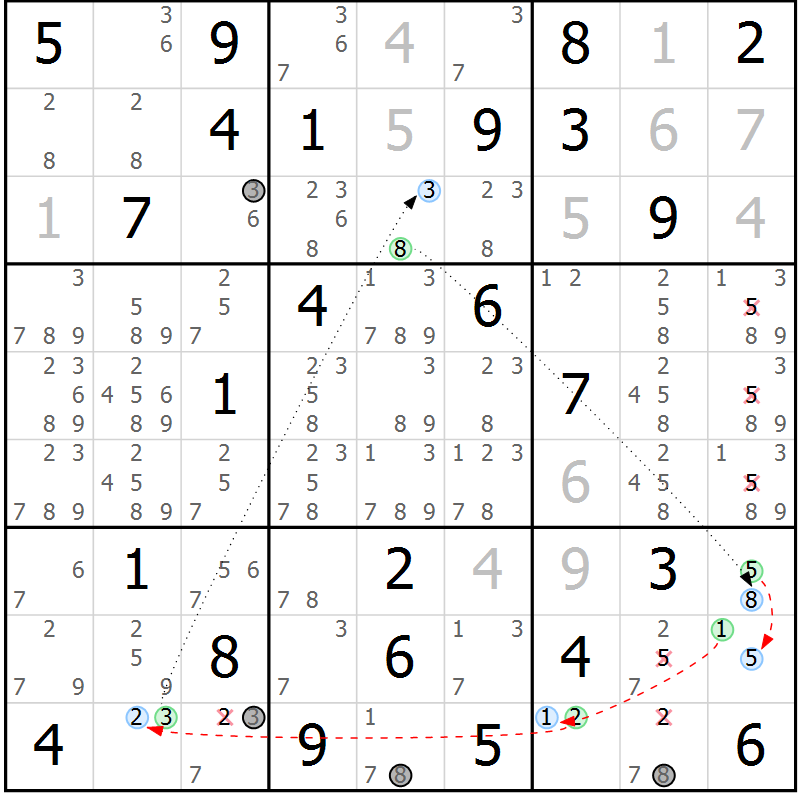 Position des candidats pour la solution de la Gr 23 page 26 du magazine de sudoku Maestro n° 099