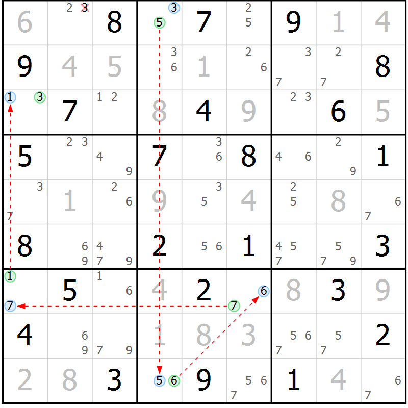 Position des candidats pour la solution de la Gr 24 page 27 du magazine de sudoku Maestro n° 099