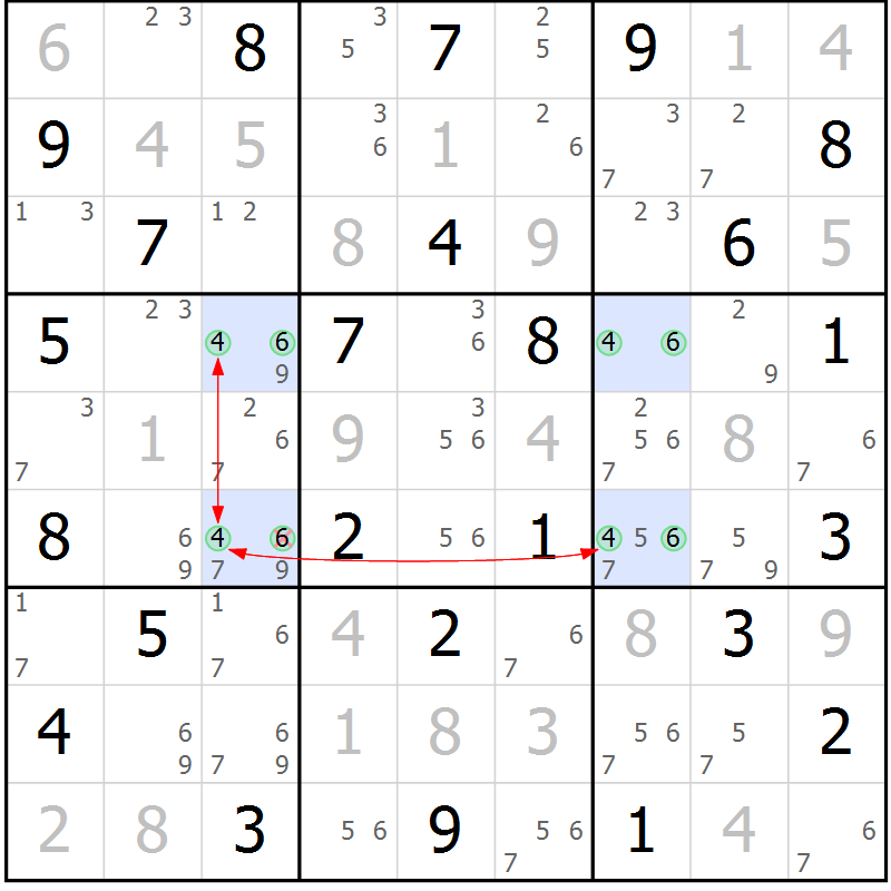 Position des candidats pour la solution de la Gr 24 page 27 du magazine de sudoku Maestro n° 099