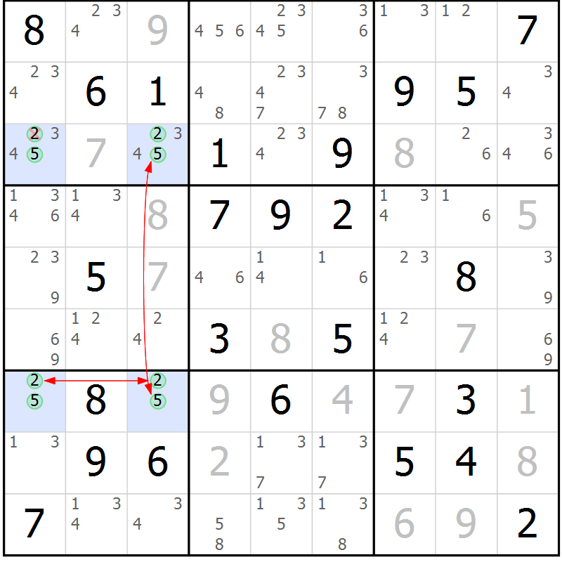 Position des candidats pour la solution de la Gr 25 page 28 du magazine de sudoku Maestro n° 099