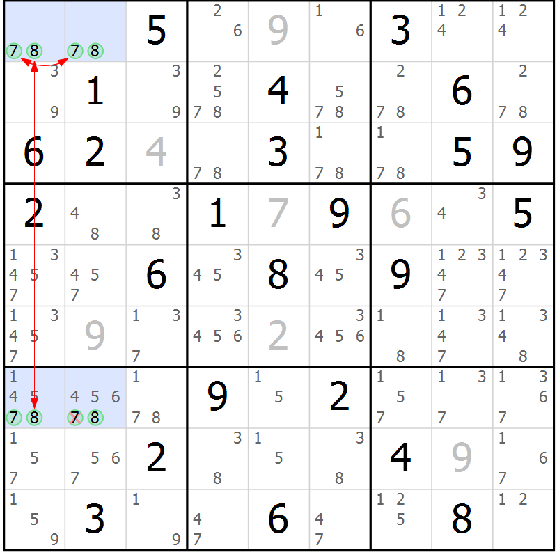 Position des candidats pour la solution de la Gr 28 page 31 du magazine de sudoku Maestro n° 099