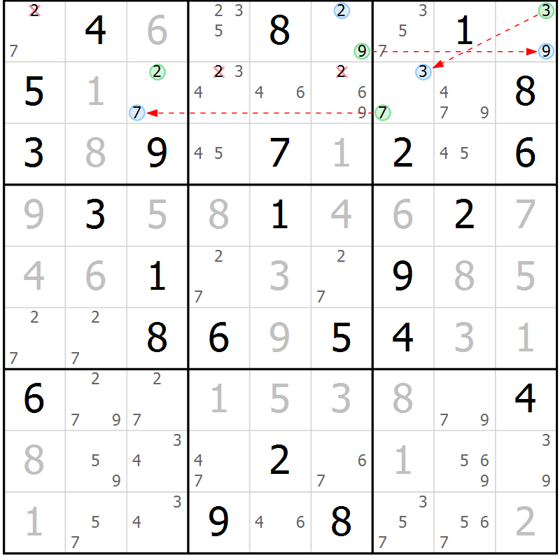 Position des candidats pour la solution de la Gr 29 page 32 du magazine de sudoku Maestro n° 099