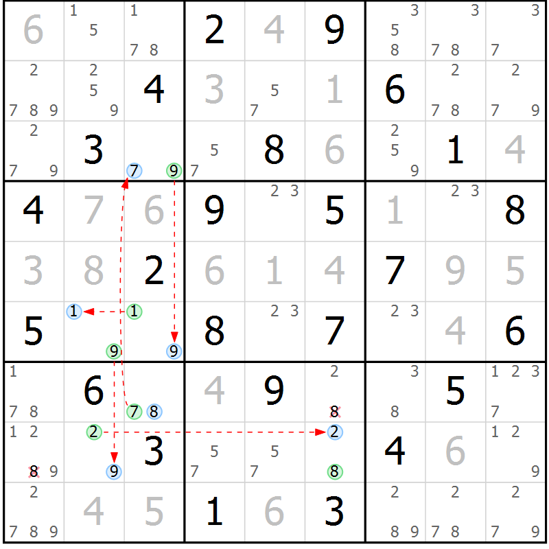 Position des candidats pour la solution de la Gr 31 page 34 du magazine de sudoku Maestro n° 099