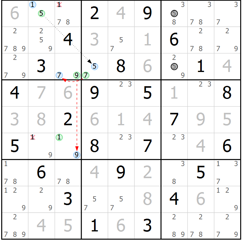 Position des candidats pour la solution de la Gr 31 page 34 du magazine de sudoku Maestro n° 099