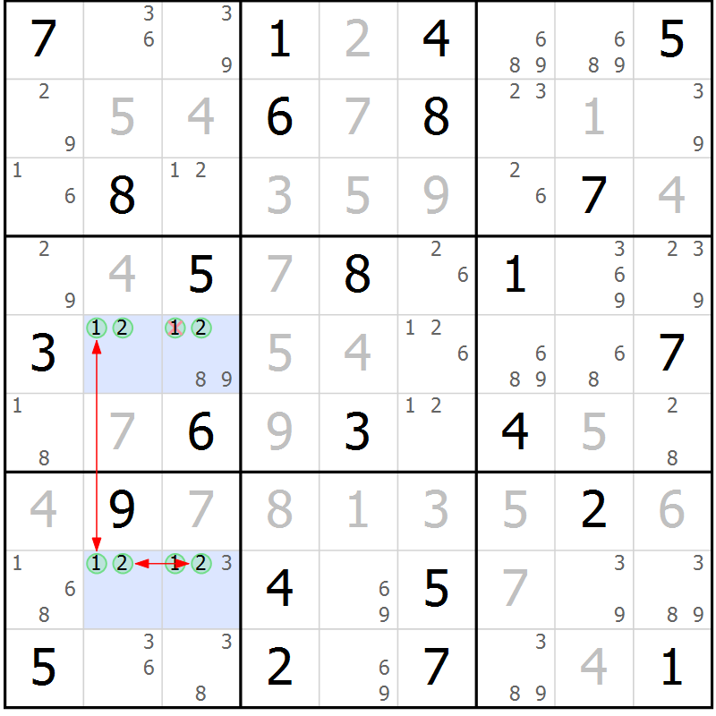 Position des candidats pour la solution de la Gr 32 page 35 du magazine de sudoku Maestro n° 099