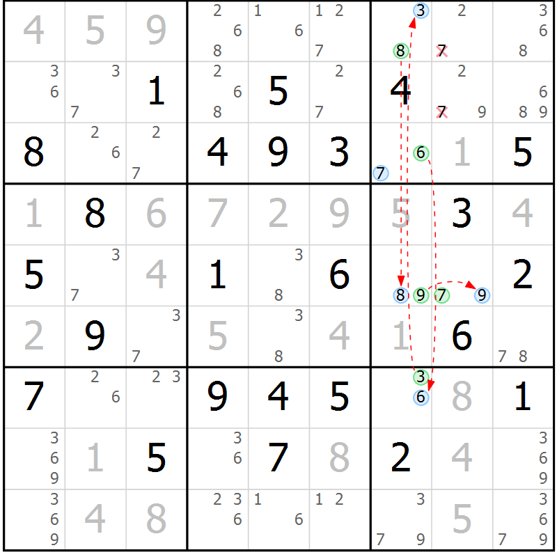 Position des candidats pour la solution de la Gr 33 page 36 du magazine de sudoku Maestro n° 099