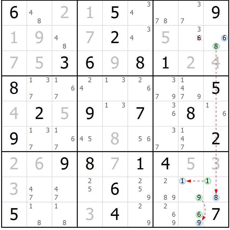 Position des candidats pour la solution de la Gr 34 page 37 du magazine de sudoku Maestro n° 099