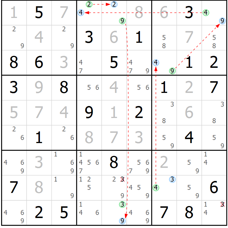 Position des candidats pour la solution de la Gr 35 page 38 du magazine de sudoku Maestro n° 099