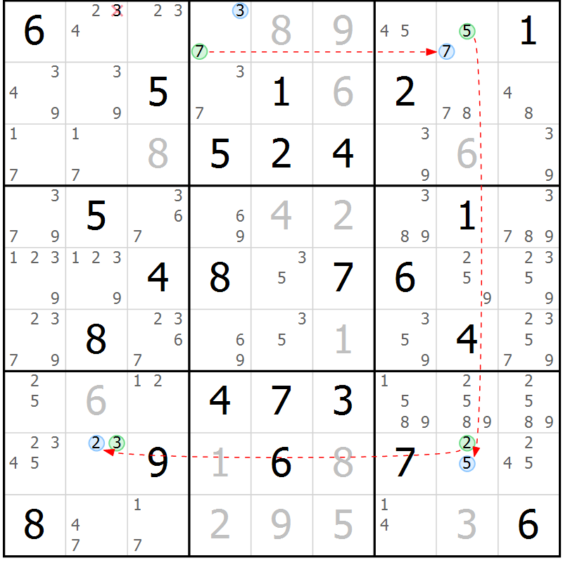 Position des candidats pour la solution de la Gr 36 page 39 du magazine de sudoku Maestro n° 099