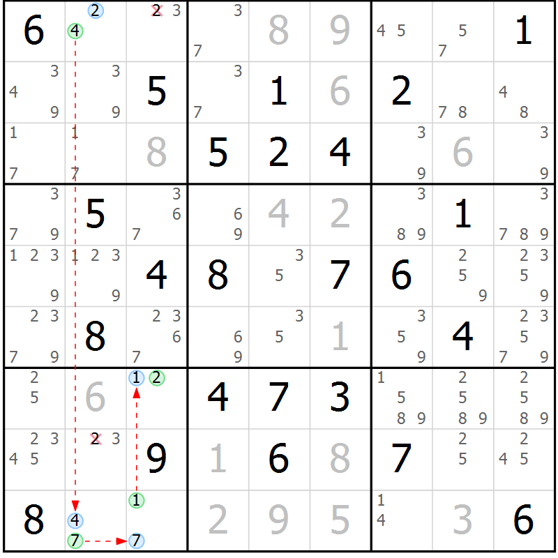 Position des candidats pour la solution de la Gr 36 page 39 du magazine de sudoku Maestro n° 099