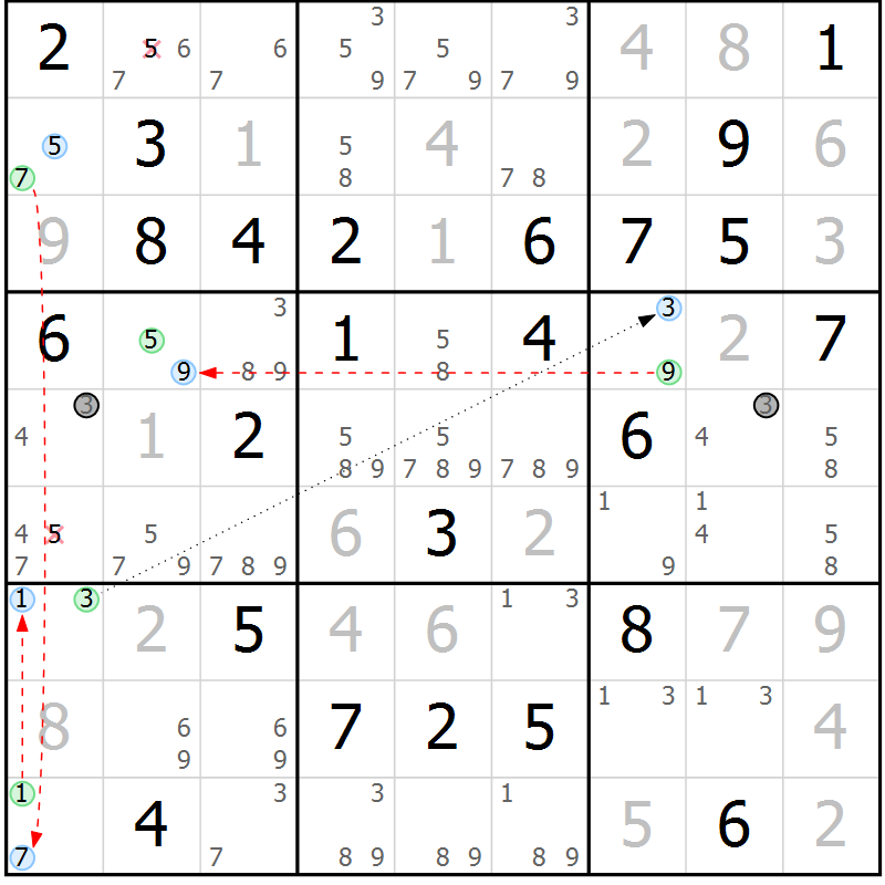 Position des candidats pour la solution de la Gr 37 page 40 du magazine de sudoku Maestro n° 099