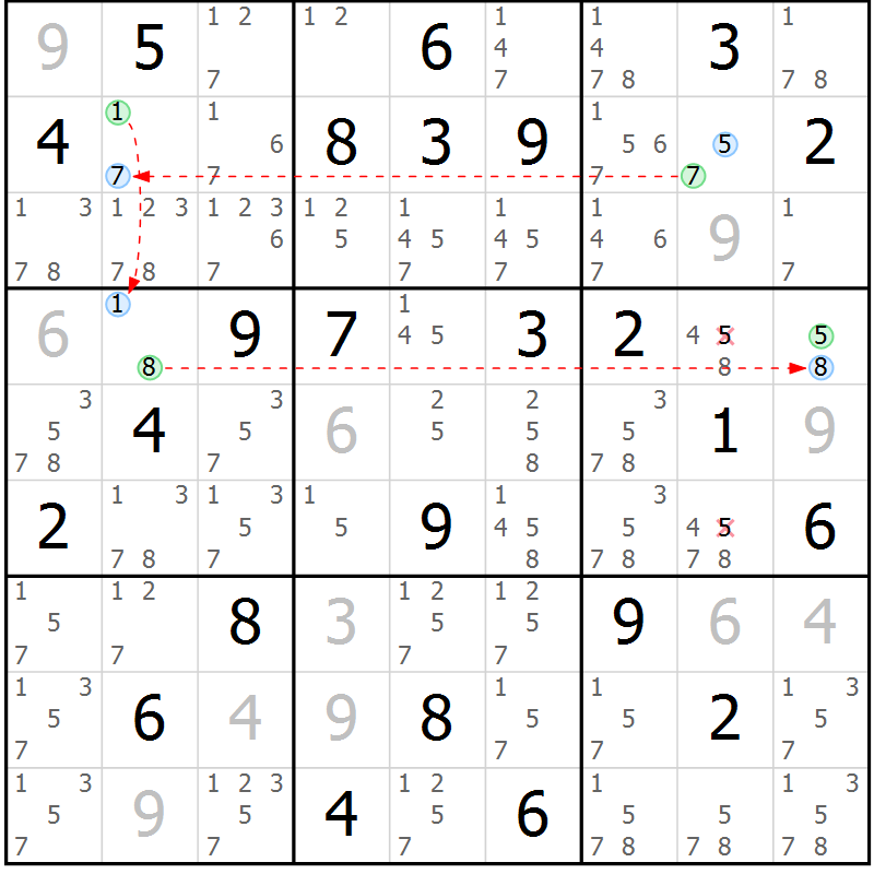 Position des candidats pour la solution de la Gr 38 page 41 du magazine de sudoku Maestro n° 099