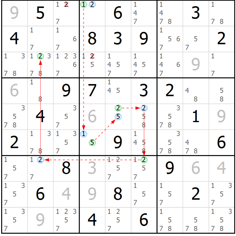 Position des candidats pour la solution de la Gr 38 page 41 du magazine de sudoku Maestro n° 099