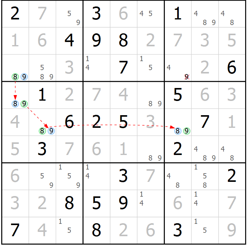 Position des candidats pour la solution de la Gr 39 page 42 du magazine de sudoku Maestro n° 099