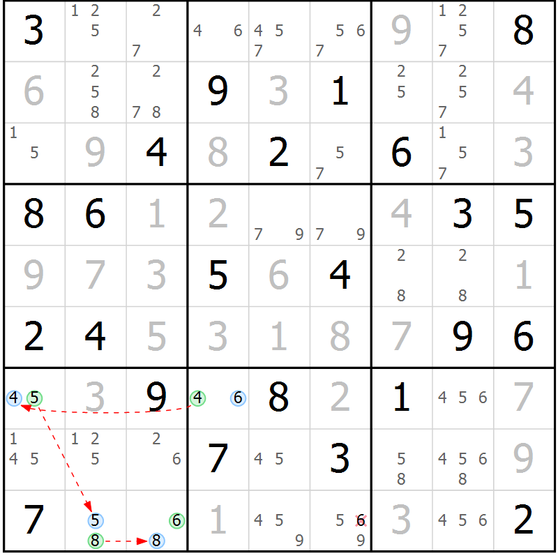 Position des candidats pour la solution de la Gr 40 page 43 du magazine de sudoku Maestro n° 099