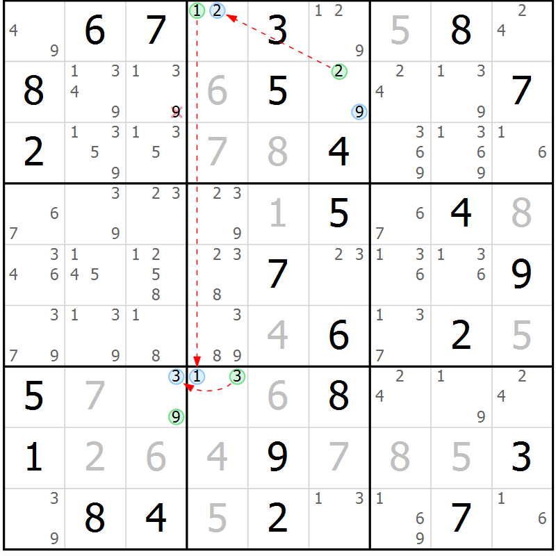 Position des candidats pour la solution de la Gr 41 page 44 du magazine de sudoku Maestro n° 099