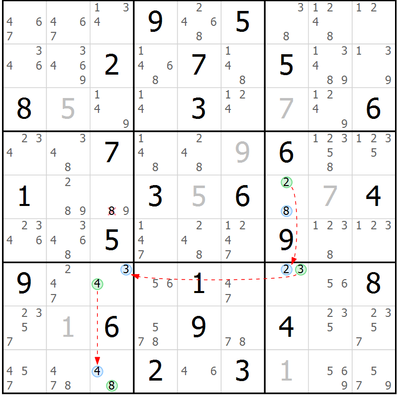 Position des candidats pour la solution de la Gr 42 page 45 du magazine de sudoku Maestro n° 099