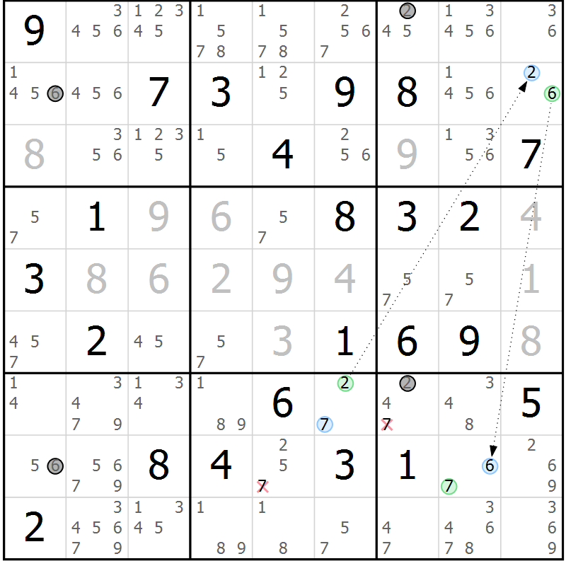 Position des candidats pour la solution de la Gr 43 page 46 du magazine de sudoku Maestro n° 099