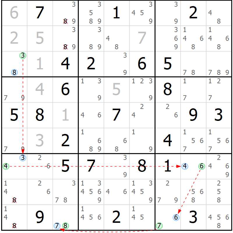 Position des candidats pour la solution de la Gr 44 page 47 du magazine de sudoku Maestro n° 099