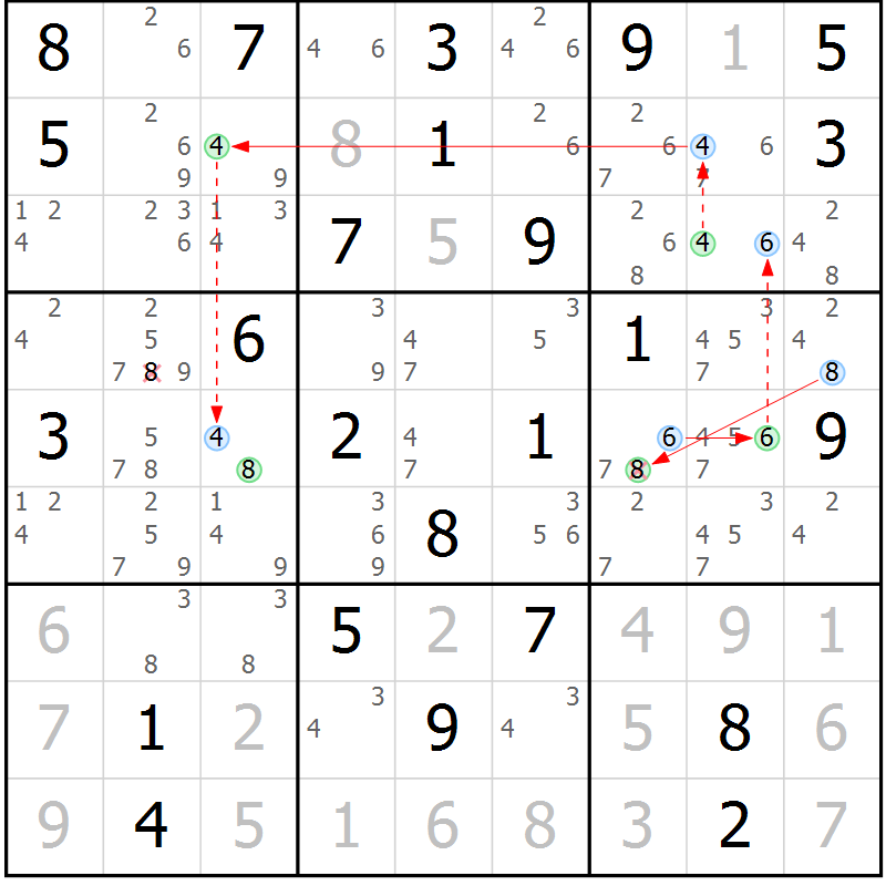 Position des candidats pour la solution de la Gr 45 page 48 du magazine de sudoku Maestro n° 099