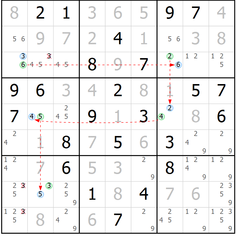 Position des candidats pour la solution de la Gr 46 page 49 du magazine de sudoku Maestro n° 099