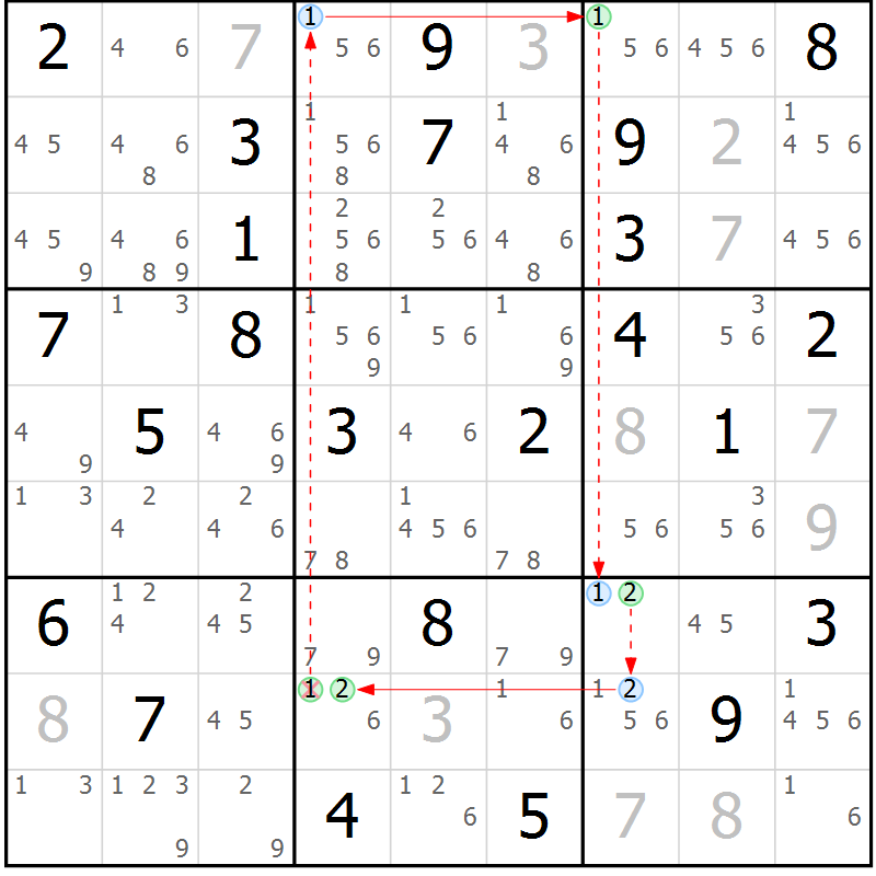 Position des candidats pour la solution de la Gr 47 page 50 du magazine de sudoku Maestro n° 099
